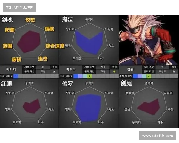 鬼泣：剑气伤害大揭秘