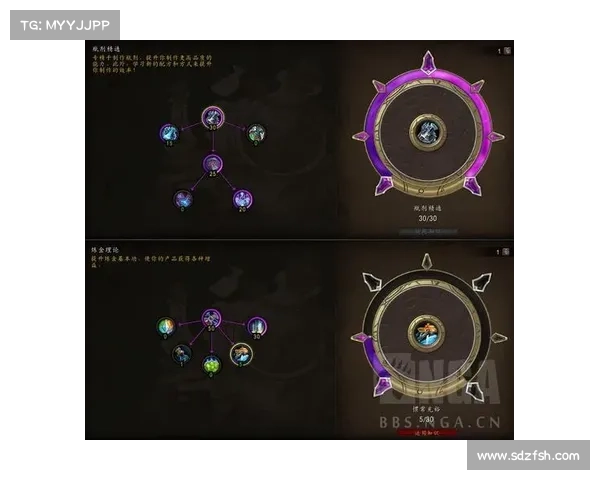 魔兽世界10.0：赚钱大法